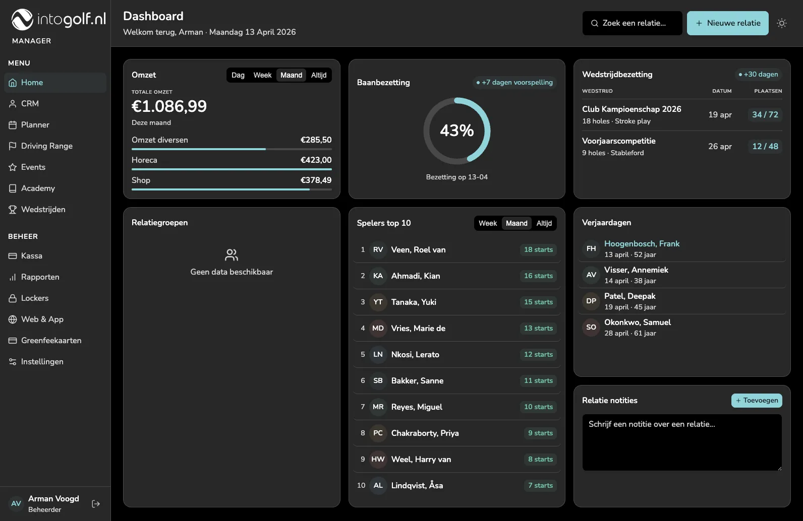 Met het IntoGolf dashboard beheert u omzet, baanbezetting, wedstrijden en recente activiteiten vanuit één overzicht