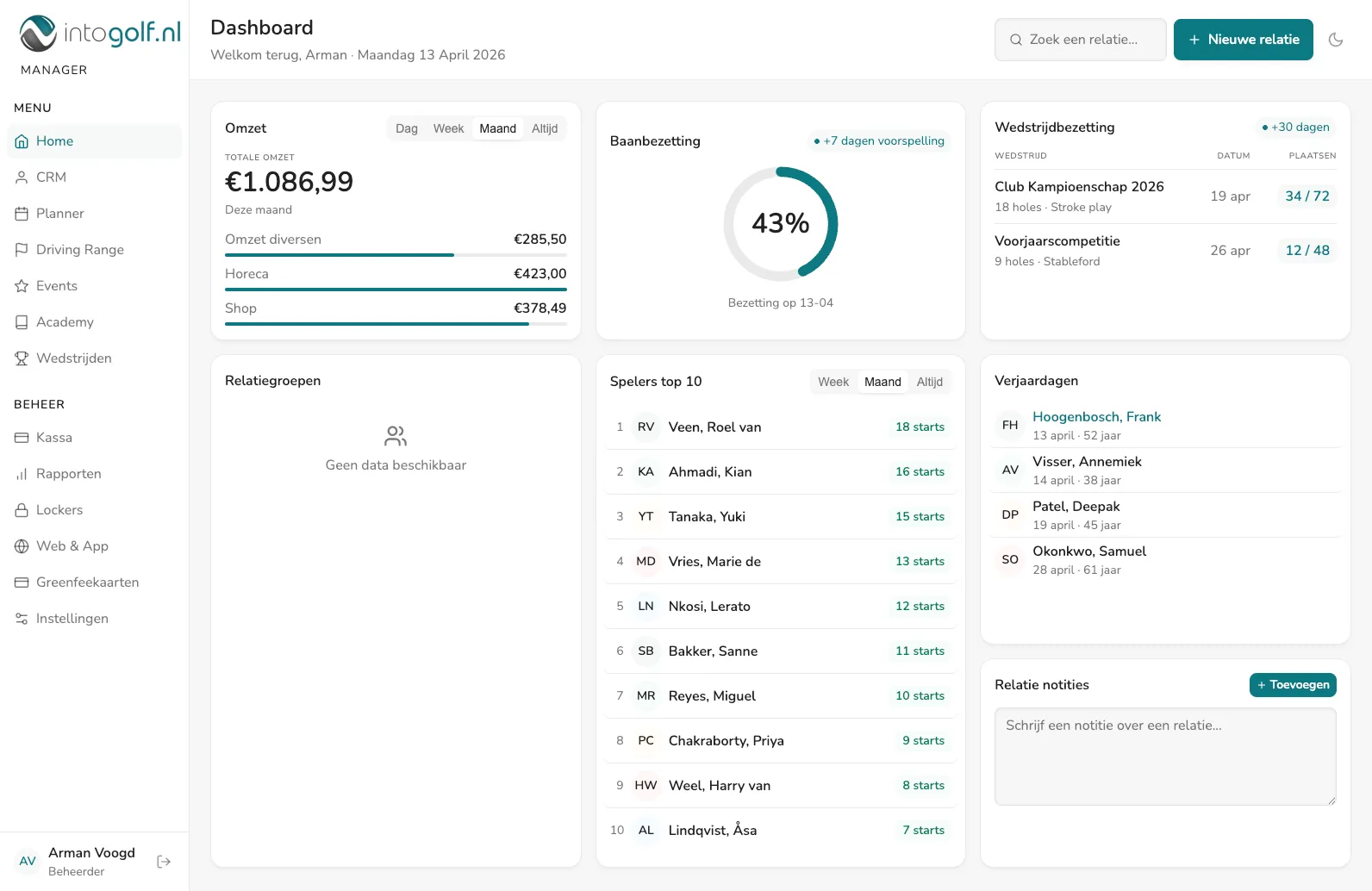 Met het IntoGolf dashboard beheert u omzet, baanbezetting, wedstrijden en recente activiteiten vanuit één overzicht